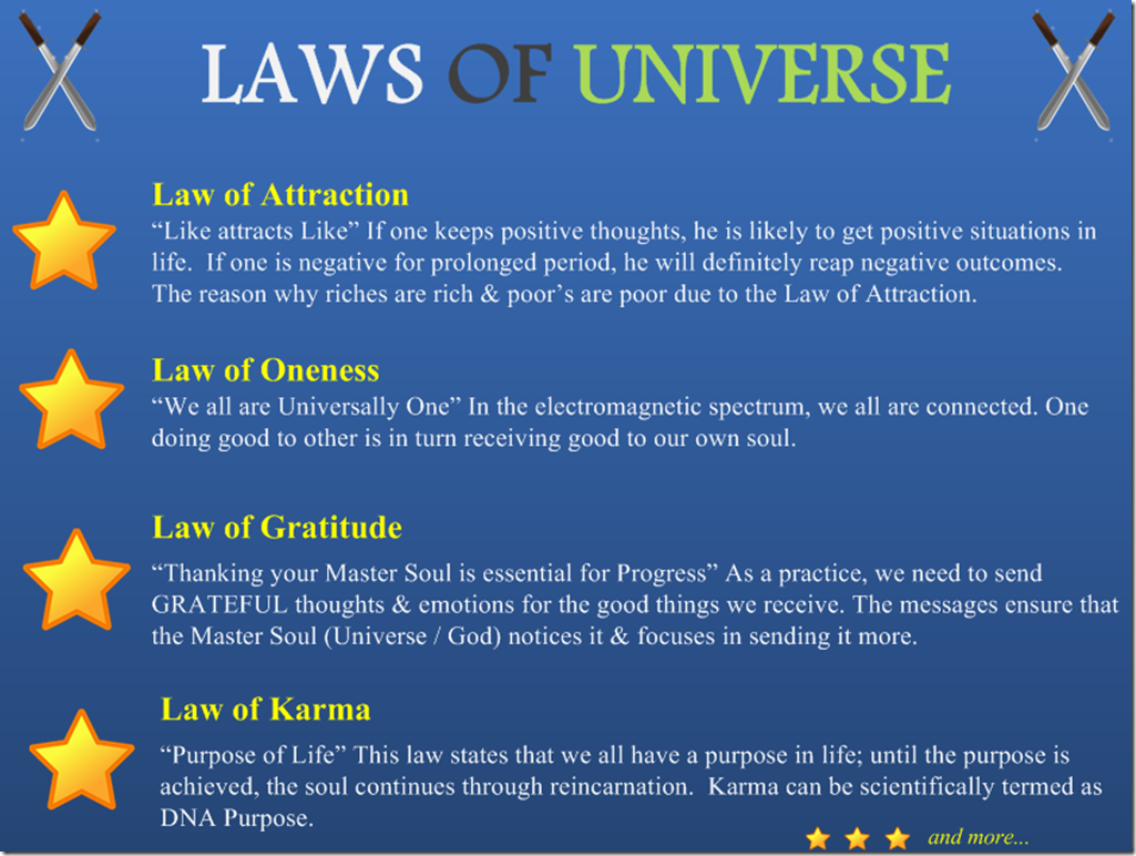 Pdf laws universe of the 12 Natural