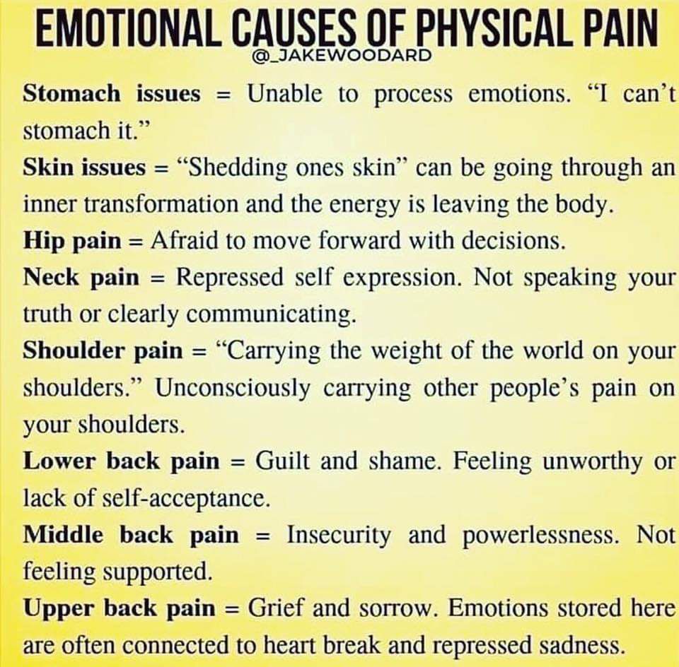 Emotional Causes Of Physical Pain - Mystic Heart Song