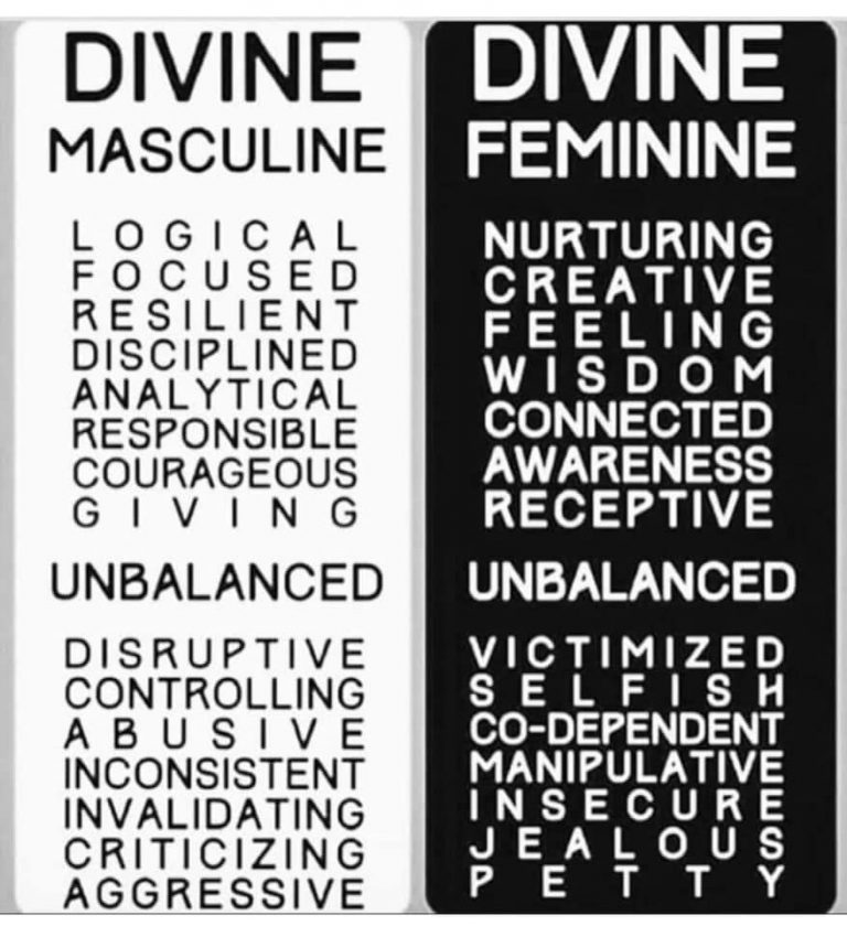 reclaiming-the-divine-masculine-the-daily-dish